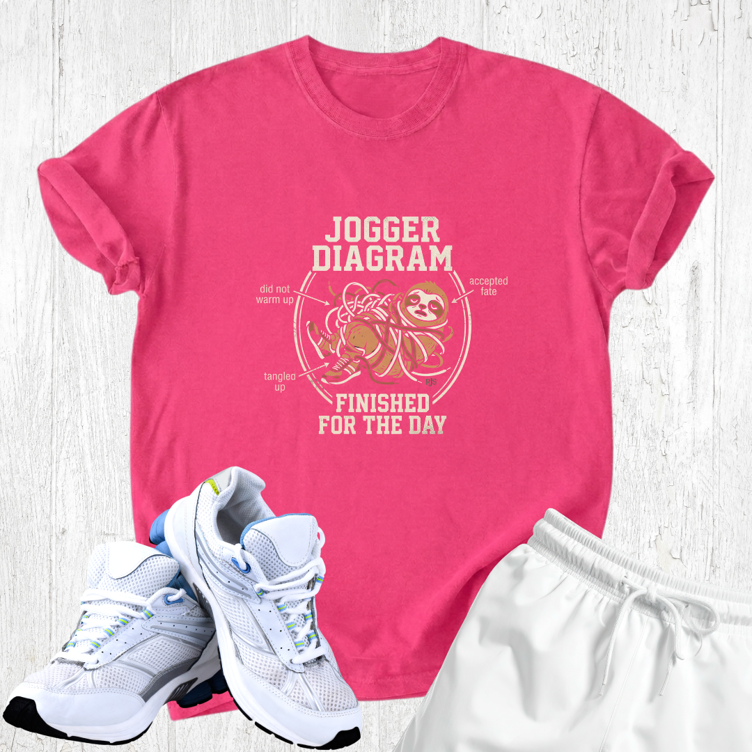 Jogger diagram finished for the day